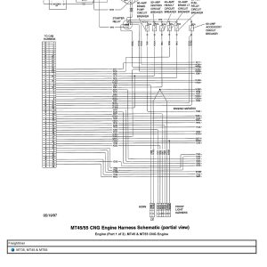 Freightliner Truck MT35 MT45 MT55 Wiring Diagrams