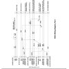 Freightliner Truck School Bus Chassis Wiring Diagrams 1