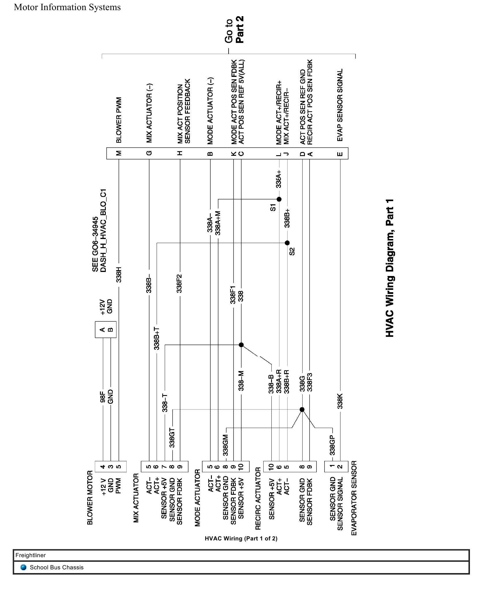 Freightliner Rv Chassis Wiring Diagrams Freightliner vrogue.co