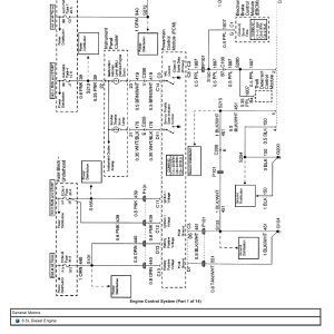 General Motors Truck 6.5L Diesel Engine Control System Wiring Diagrams