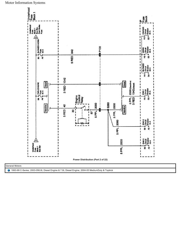 General Motors Truck C Series Diesel Engine MediumDuty Topkick Wiring Diagrams 1993 2005 1