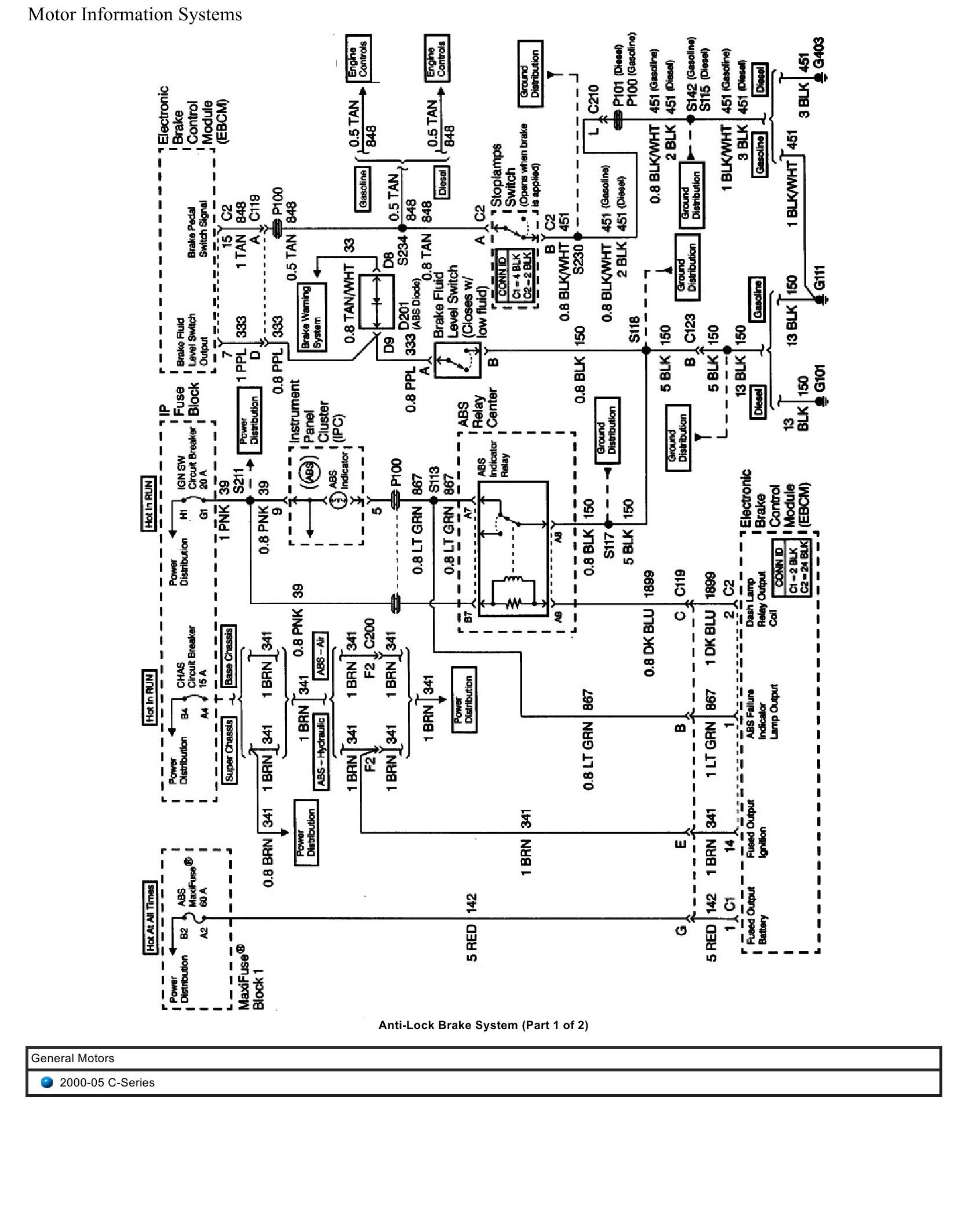 General Motors Truck C Series Wiring Diagrams 2000 2005