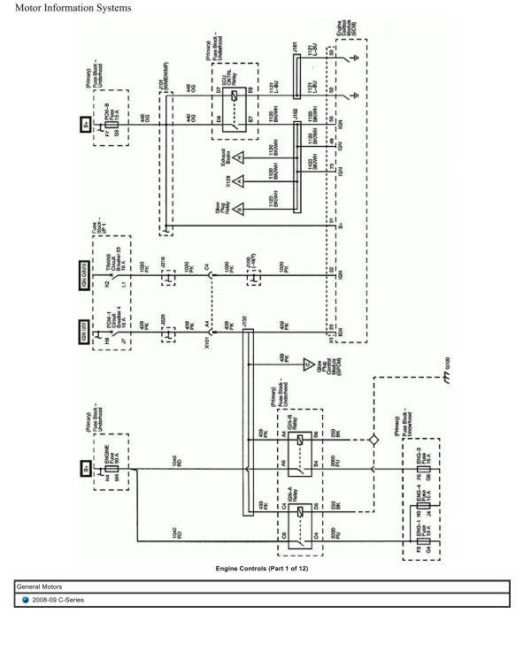 General Motors Truck C Series Wiring Diagrams 2008 2009