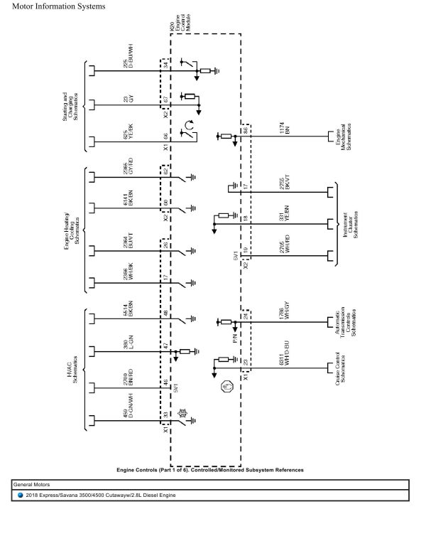 General Motors Truck Express Savana 3500 4500 Cutaway 2.8L Diesel Engine Wiring Diagrams 2018