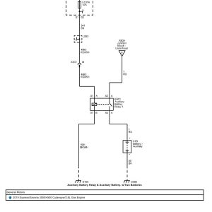 General Motors Truck Express Savana 3500 4500 Cutaway 2.8L Gas Engine Wiring Diagrams 2019 1