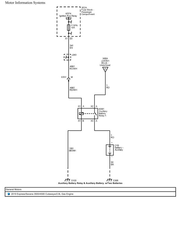 General Motors Truck Express Savana 3500 4500 Cutaway 2.8L Gas Engine Wiring Diagrams 2019 1