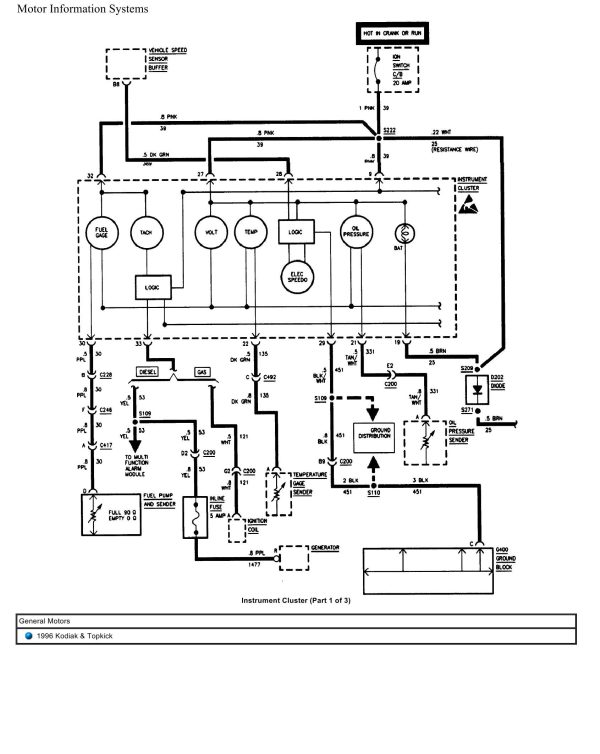 General Motors Truck Kodiak Topkick Wiring Diagrams 1996