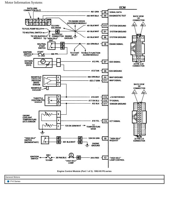 General Motors Truck P 6 Series Engine Control Module Wiring Diagrams 1992 1996