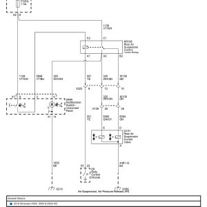 General Motors Truck Silverado 4500 5500 6500 HD Wiring Diagrams 2019