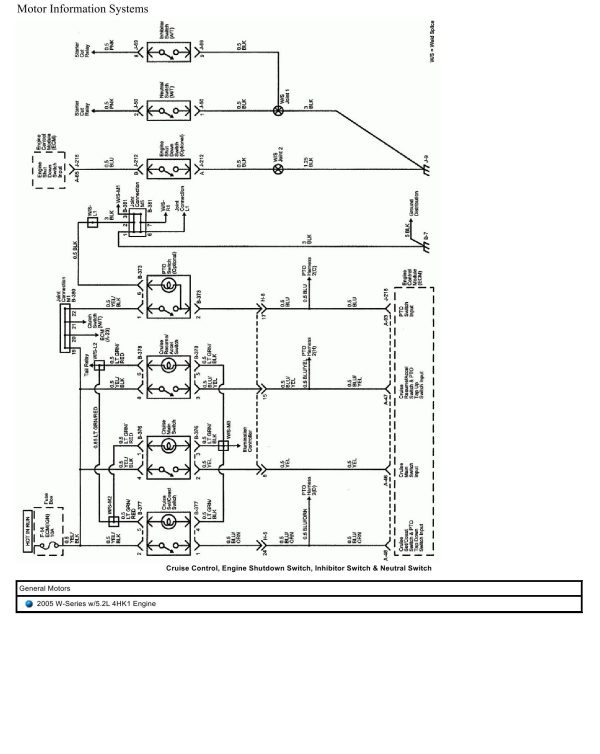 General Motors Truck W Series 5.2L 4HK1 Engine Wiring Diagrams 2005