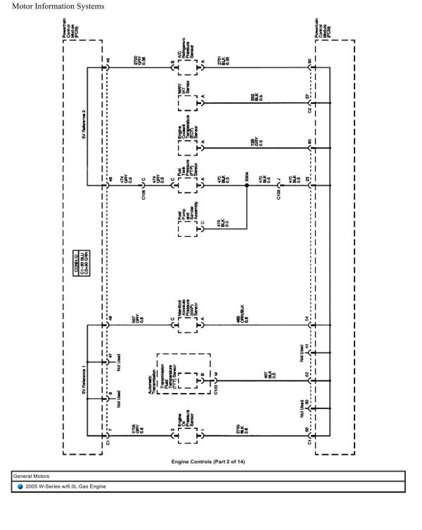 General Motors Truck W Series 6.0L Gas Engine Wiring Diagrams 2005 1