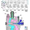 John Deere 325J Diagnostic Operation Test Manual TM11299 12.2015 3
