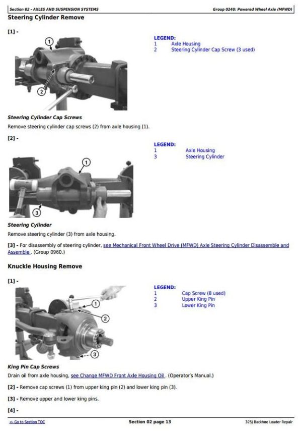 John Deere 325J Repair Technical Manual TM11300 12.2015 2