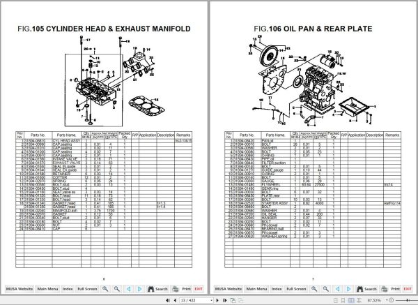Mahindra Tractor 16 Series 3616 Gear HST Parts Manual 1