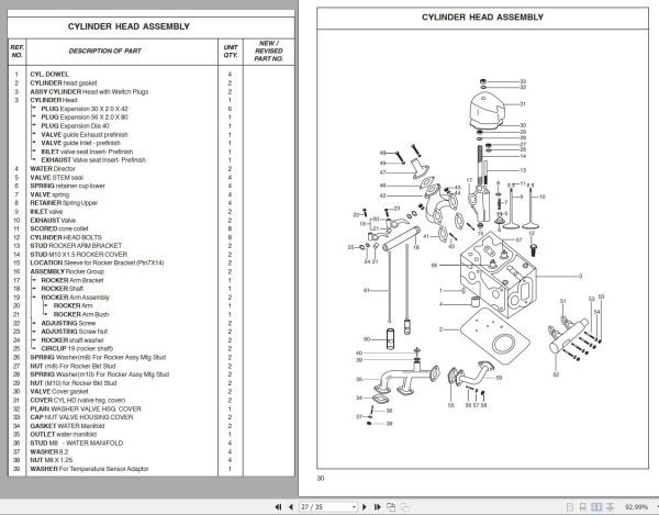 Mahindra Tractor 245DI BHOOMIPUTRA Parts Manual 1