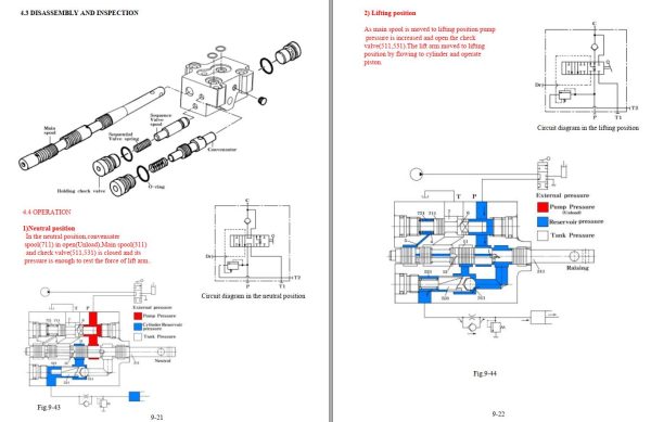 Mahindra Tractor 2810 T290 T300 T330 Service Manual 1