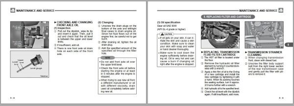 Mahindra Tractor DRAFT eMax 20S Operator Manual 1