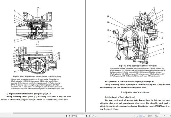 Mahindra Tractor JINMA 200 to JINMA 304A Operator Manual 1