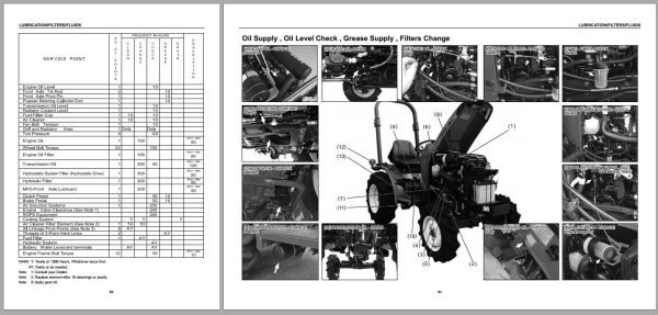 Mahindra Tractor Max 24 HST Operator Manual 1