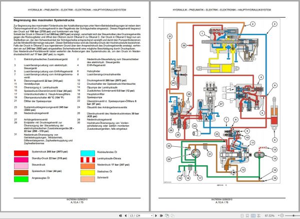 Steyr Agricultural Tractor 4110 6140 PROFI Classic Maintenance Manual and Schematics DE 1