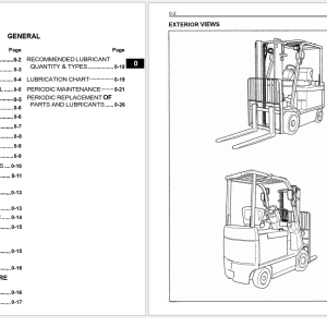 Toyota Forklift 16.5GB PDF Series 2 Series 9 2022 Technical Tips Repair Manuals Wiring Diagrams DVD 3