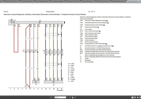 Audi A5 Quattro Sportback 40 L4 2.0L Turbo Hybrid 2021 Wiring Diagrams 2