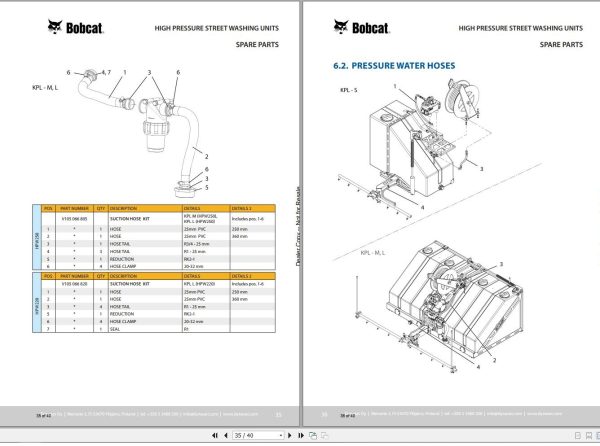 Bobcat Pressure Washer KPL Series Spare Parts List 7420072 07.2020 1