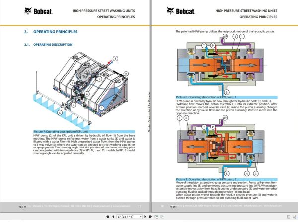 Bobcat Pressure Washer KPL Series User Manual 7420071 07.2020 1
