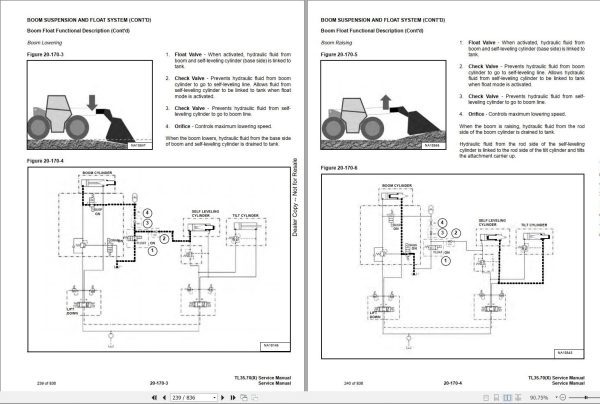 Bobcat Telescopic Handler TL3570 Service Manual 7283169 2020 1
