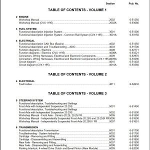 Case Tractor CVX 1135 to CVX 1195 Service Manual Sva 6 52255