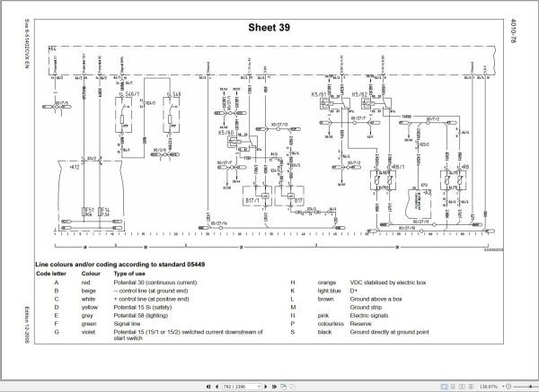 Case Tractor CVX 1135 to CVX 1195 Service Manual Sva 6 52255 2
