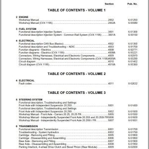 Case Tractor CVX1135 to CVX1195 Service Manual