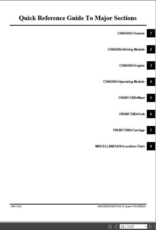 Doosan 2 Speed Transmission D50S 5 D60S 5 D70S 5 Parts Book SB1100E23 2