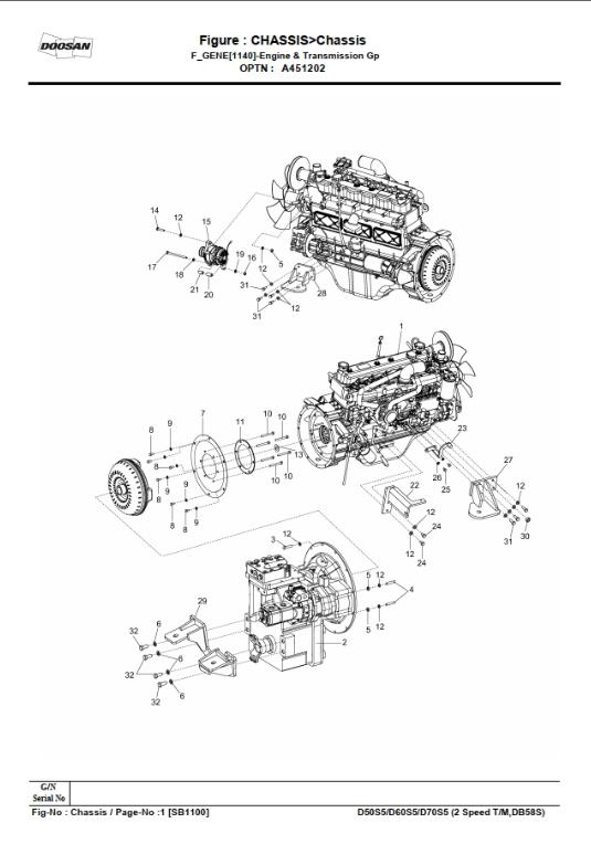 Doosan 2 Speed Transmission D50S 5 D60S 5 D70S 5 Parts Book SB1100E23 3 1