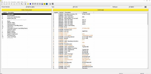 JUNGHEINRICH JETI ForkLift ET v4.37 Updated 486 12.2022 Spare Parts Catalog 3