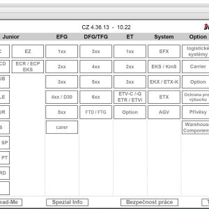 JUNGHEINRICH JETI ForkLift SH v4.36 CZ01 CZ13 ceština 10.2022 Service Information 1