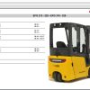 JUNGHEINRICH JETI ForkLift SH v4.36 CZ01 CZ13 ceština 10.2022 Service Information 3