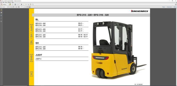 JUNGHEINRICH JETI ForkLift SH v4.36 CZ01 CZ13 ceština 10.2022 Service Information 3