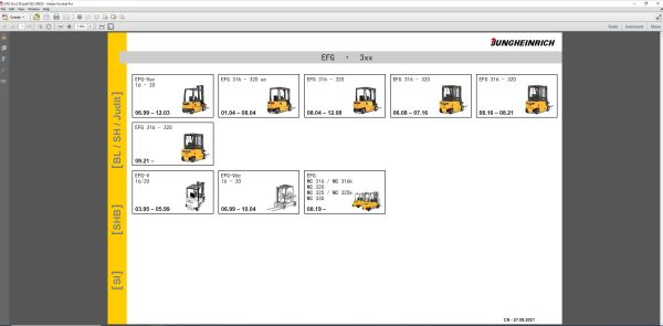 JUNGHEINRICH JETI ForkLift SH v4.36 ZH Updated ZH01 ZH13 10.2022 Service Information 2