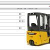 JUNGHEINRICH JETI ForkLift SH v4.36 ZH Updated ZH01 ZH13 10.2022 Service Information 3
