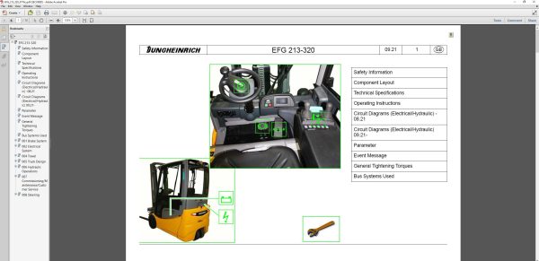 JUNGHEINRICH JETI ForkLift SH v4.36 ZH Updated ZH01 ZH13 10.2022 Service Information 5
