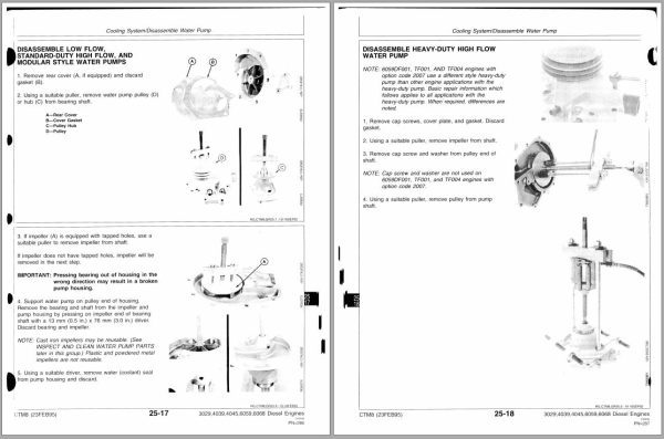 John Deer Diesel Engine Series 300 3029 4039 4045 6059 6068 Component Technical Manual 1