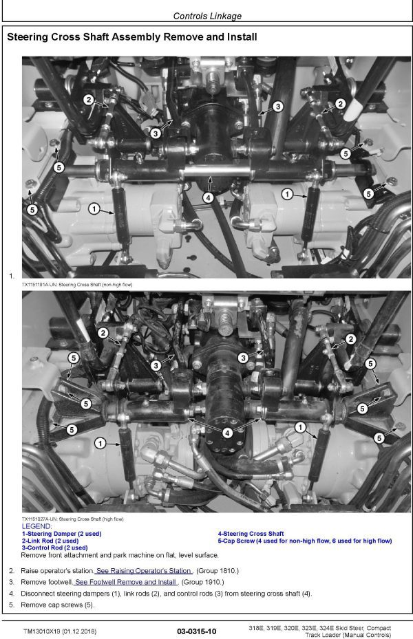 John Deere 318E 319E 320E 323E 324E Loaders Repair Technical Manual TM13010X19 3