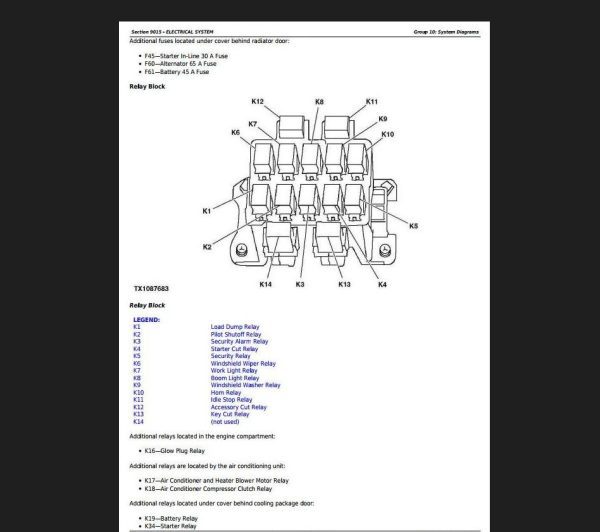 John Deere Excavator 350GLC DiagnosticManual Operation and Test Service Manual 2