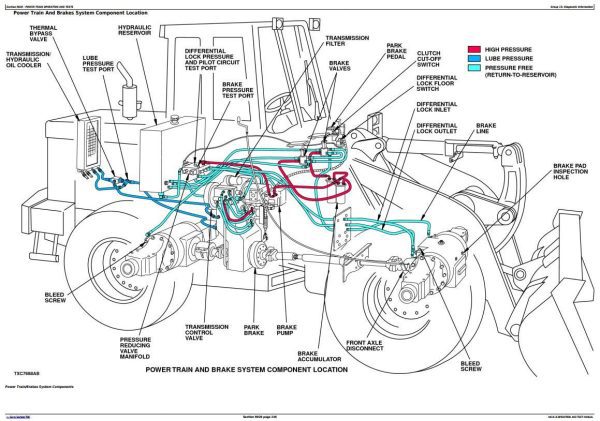 John Deere Loader 544E 544E LL 544E TC 624E 644E 4WD Operation Test Manual TM1413 4