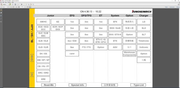 Jungheinrich JETI SH 436 Update Files ZH12 ZH13 10.2022