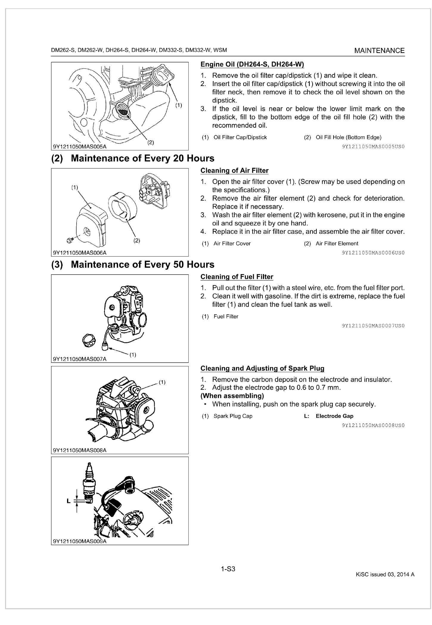 Kubota Brush Cutter DM262S Manual