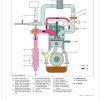 Kubota Common Rail System V3800 CR TE4 Diagnosis Manual 1