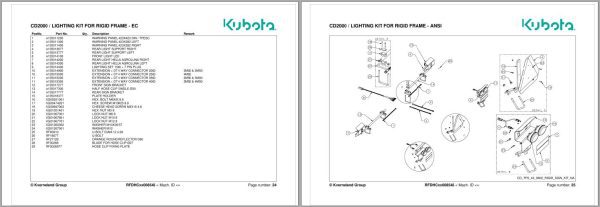 Kubota Compact Disc Harrow CD2000 Spare Parts Manual 2017 1