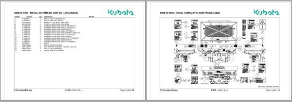 Kubota Disc Spreaders DSM W GEO Spare Parts Manual 2017 1